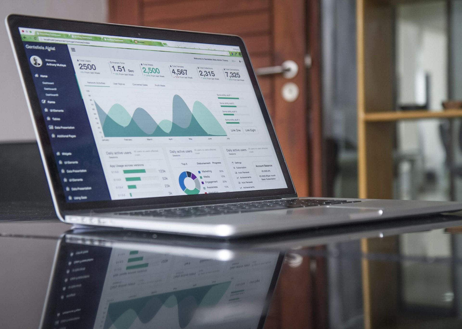 My11exch Web Development Services